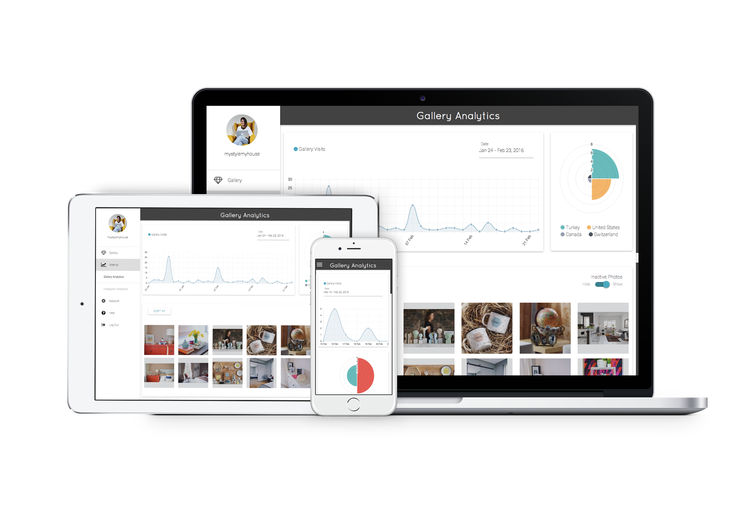 Gallery Metrics Dashboard